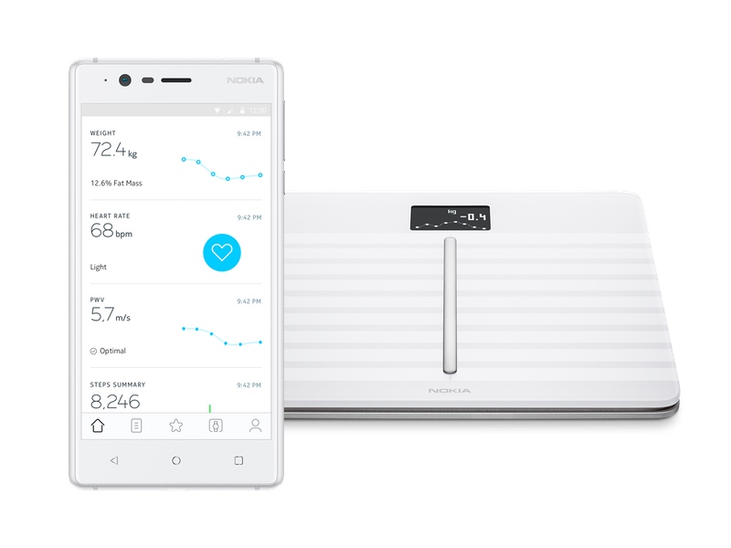 物联 智慧健康 智慧家庭健康管理