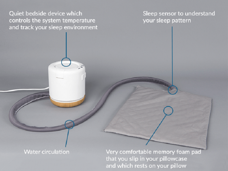 smart health pillow moona smart health device for better sleep 智慧健康智慧医疗设备帮助睡眠的智慧