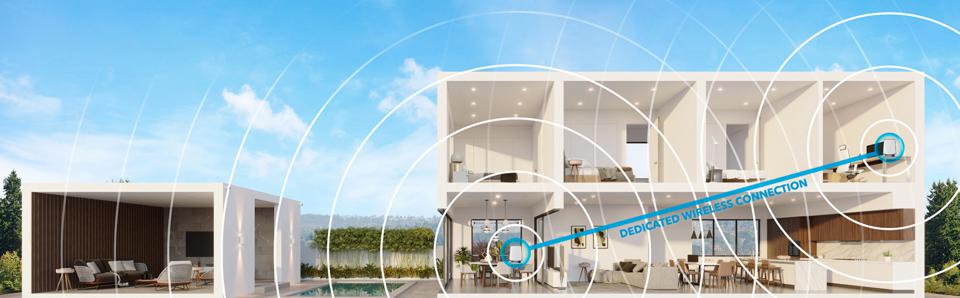 Netgear Orbi Wifi 6