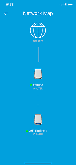 Netgear Orbi Wifi 6
