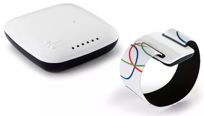 Smart health wristband nightwatch-livassured-bracelet-epilepsie smart health device smart medical 智慧医疗智慧健康癫痫病
