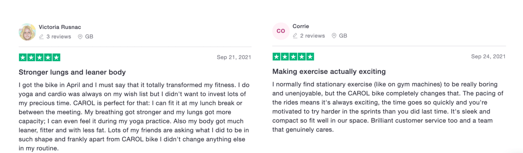 CAROL bike results review